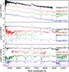 Thumbnail: Fig. C.1. Refer to the following caption and surrounding text.