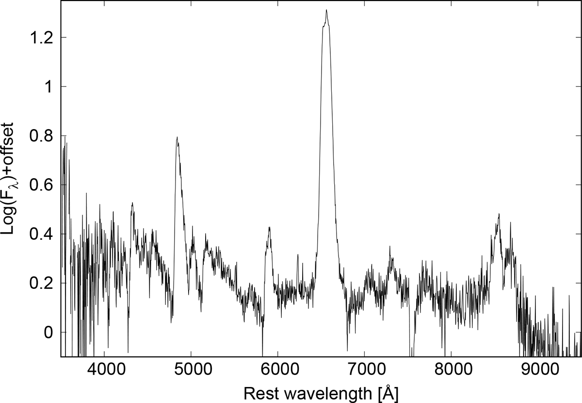 Fig. D.1. Refer to the following caption and surrounding text.
