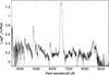 Thumbnail: Fig. D.1. Refer to the following caption and surrounding text.