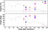 Thumbnail: Fig. E.1. Refer to the following caption and surrounding text.
