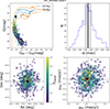 Thumbnail: Fig. 4. Refer to the following caption and surrounding text.