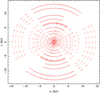Thumbnail: Fig. 1 Refer to the following caption and surrounding text.
