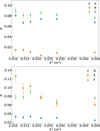Thumbnail: Fig. 9 Refer to the following caption and surrounding text.