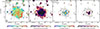 Thumbnail: Fig. 4. Refer to the following caption and surrounding text.