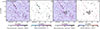 Thumbnail: Fig. 9. Refer to the following caption and surrounding text.