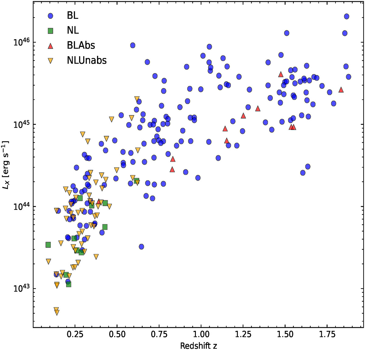 Fig. 2. Refer to the following caption and surrounding text.