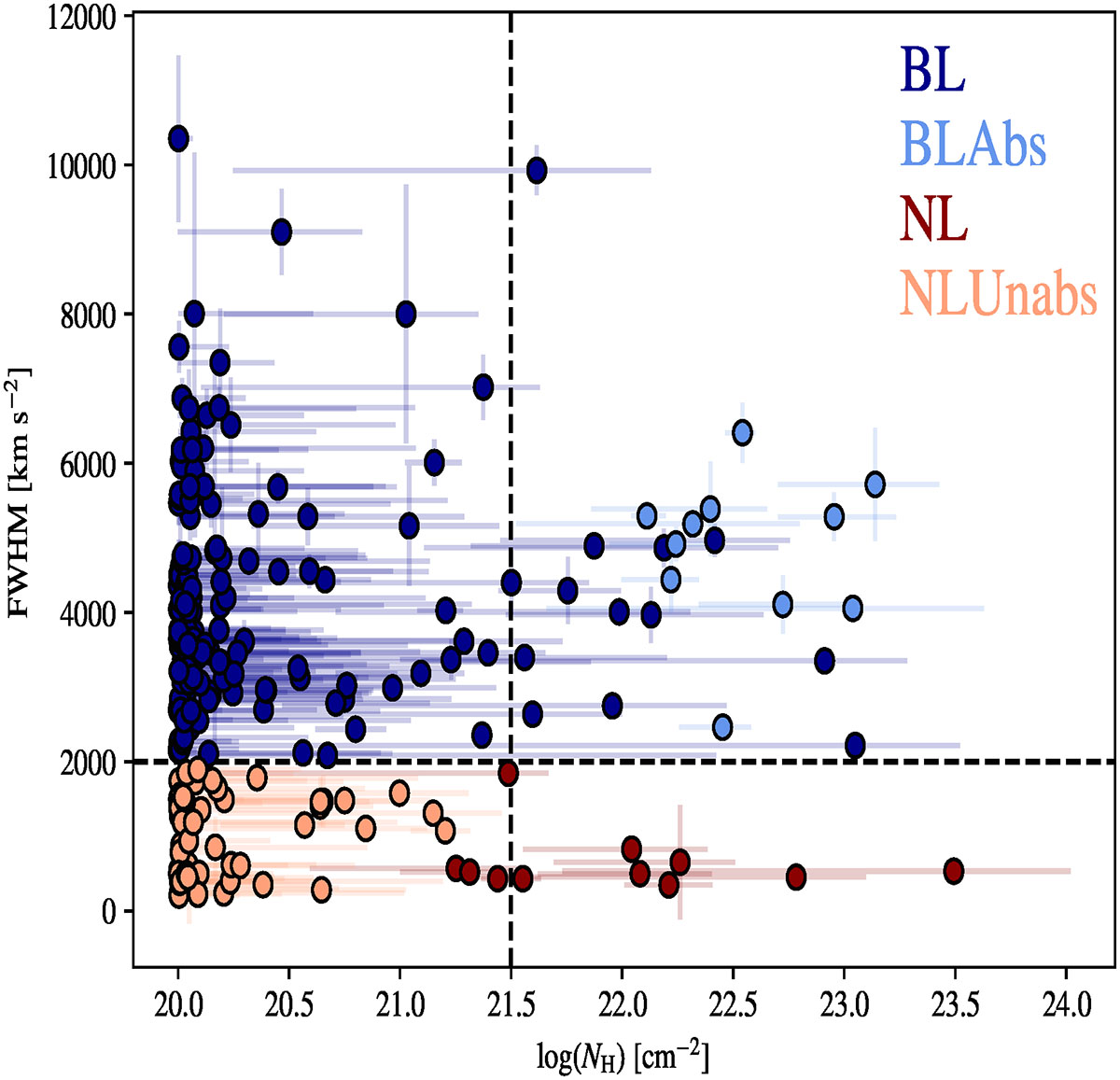 Fig. 4. Refer to the following caption and surrounding text.