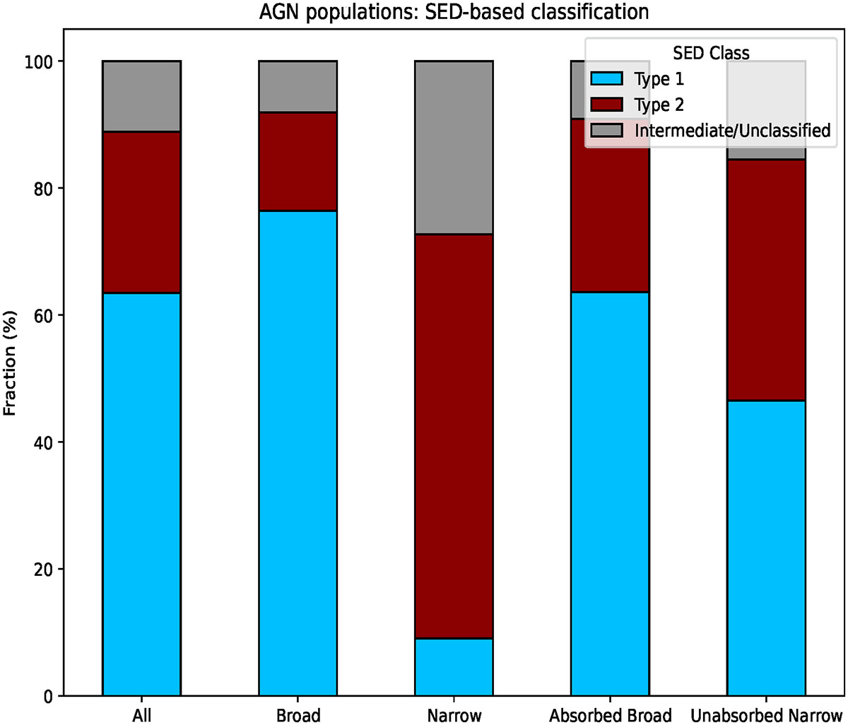 Fig. 5. Refer to the following caption and surrounding text.