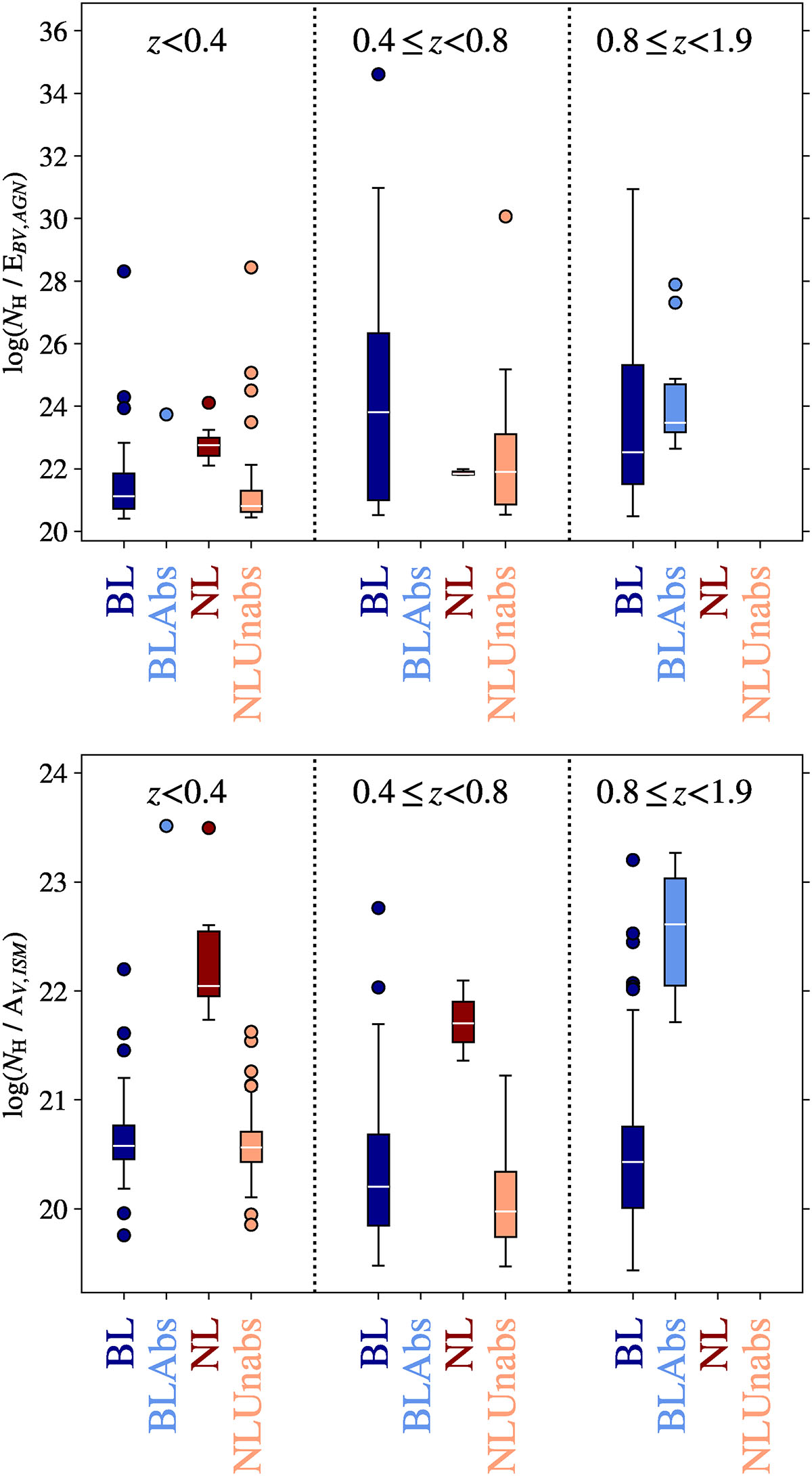 Fig. 6. Refer to the following caption and surrounding text.