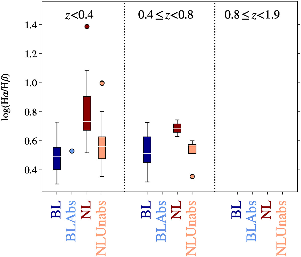 Fig. 7. Refer to the following caption and surrounding text.
