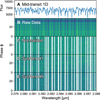 Thumbnail: Fig. 2 Refer to the following caption and surrounding text.