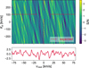 Thumbnail: Fig. 4 Refer to the following caption and surrounding text.