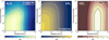 Thumbnail: Fig. 7 Refer to the following caption and surrounding text.