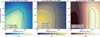 Thumbnail: Fig. 8 Refer to the following caption and surrounding text.