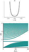 Thumbnail: Fig. 5. Refer to the following caption and surrounding text.