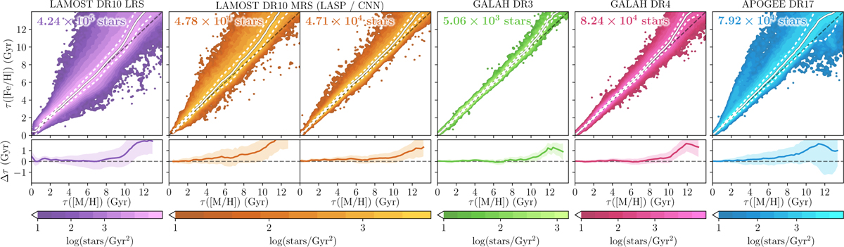 Fig. H.1 Refer to the following caption and surrounding text.