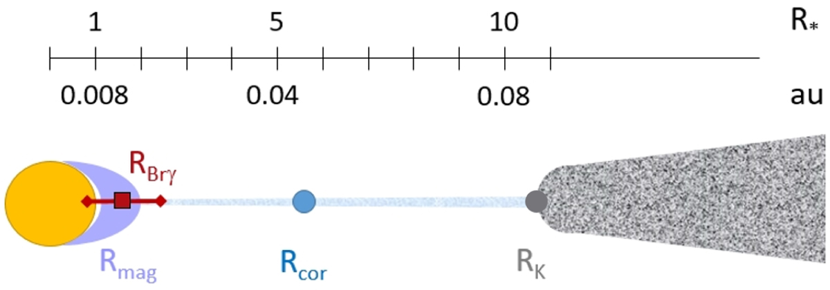 Fig. 8 Refer to the following caption and surrounding text.