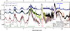 Thumbnail: Fig. 2. Refer to the following caption and surrounding text.