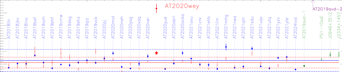 Fig. 1. Refer to the following caption and surrounding text.