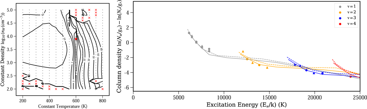 Fig. 10 Refer to the following caption and surrounding text.