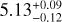 Mathematical equation: $\[5.13_{-0.12}^{+0.09}\]$