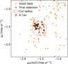 Thumbnail: Fig. 3 Refer to the following caption and surrounding text.
