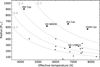 Thumbnail: Fig. 7 Refer to the following caption and surrounding text.