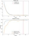 Thumbnail: Fig. 3 Refer to the following caption and surrounding text.