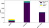 Thumbnail: Fig. 6 Refer to the following caption and surrounding text.