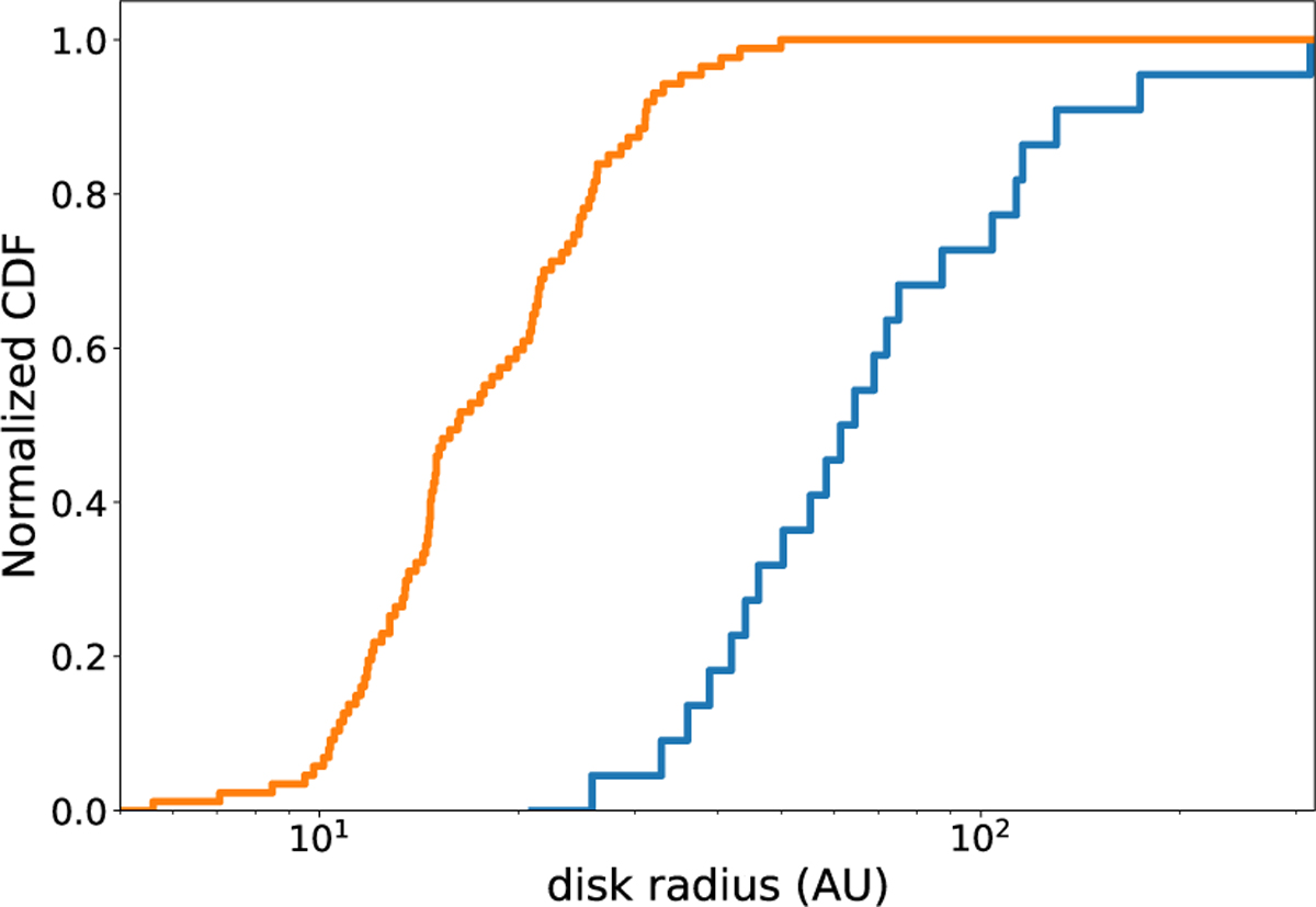 Fig. 12 Refer to the following caption and surrounding text.