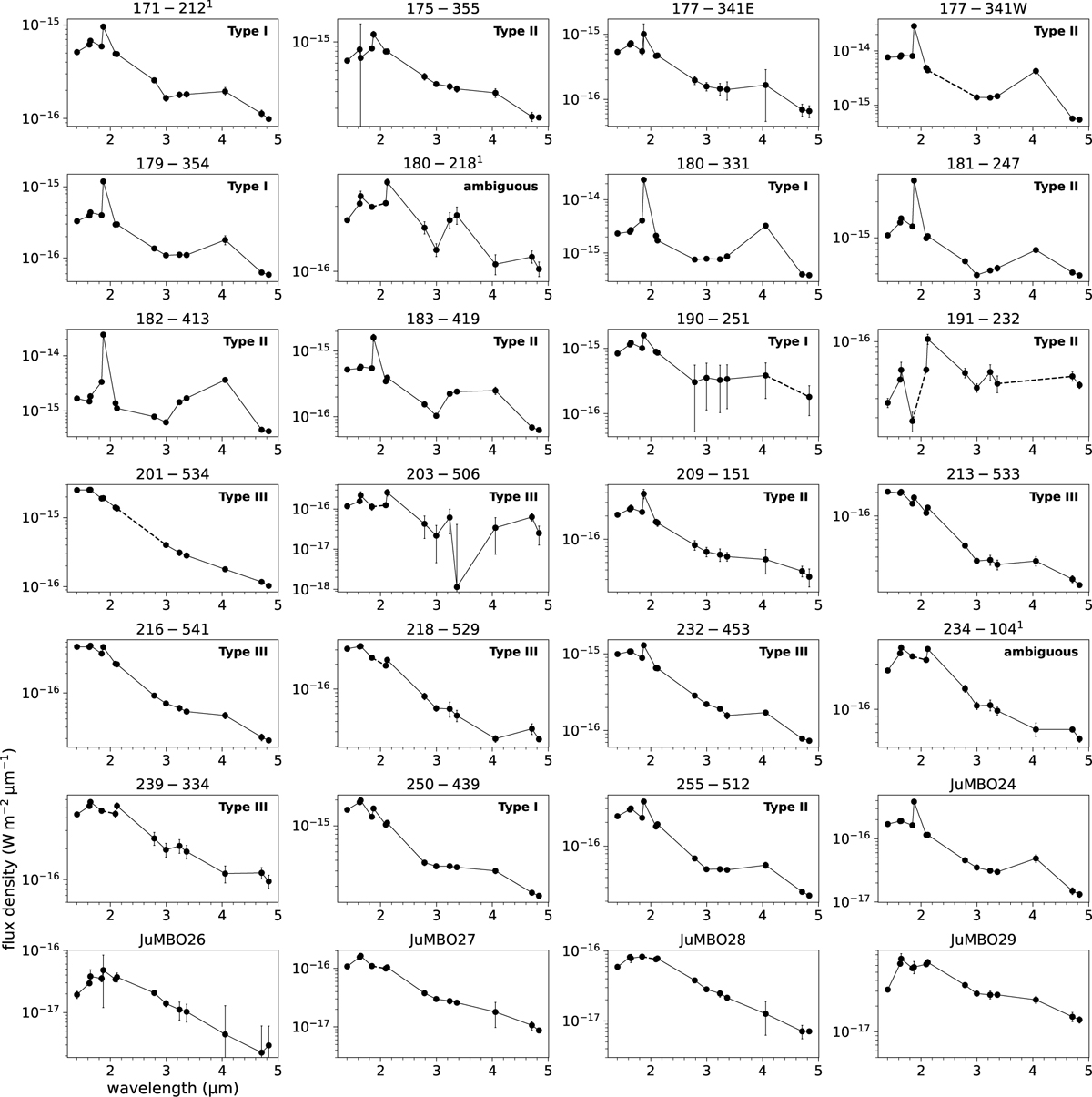 Fig. D.1 Refer to the following caption and surrounding text.