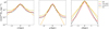 Thumbnail: Fig. A.2 Refer to the following caption and surrounding text.