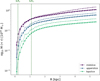 Thumbnail: Fig. A.4 Refer to the following caption and surrounding text.