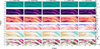 Thumbnail: Fig. F.1 Refer to the following caption and surrounding text.