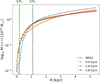 Thumbnail: Fig. 4 Refer to the following caption and surrounding text.