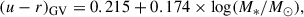 Mathematical equation: $$ \begin{aligned} (u-r)_{\rm GV} = 0.215 + 0.174 \times \log (M_*/M_\odot ), \end{aligned} $$