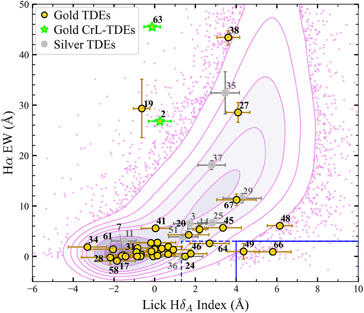 Fig. 10. Refer to the following caption and surrounding text.