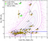 Thumbnail: Fig. 10. Refer to the following caption and surrounding text.