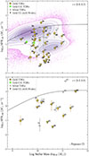Thumbnail: Fig. 11. Refer to the following caption and surrounding text.