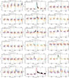 Thumbnail: Fig. B.2. Refer to the following caption and surrounding text.