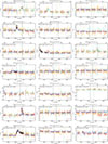 Thumbnail: Fig. B.2. Refer to the following caption and surrounding text.