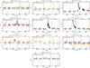 Thumbnail: Fig. B.2. Refer to the following caption and surrounding text.
