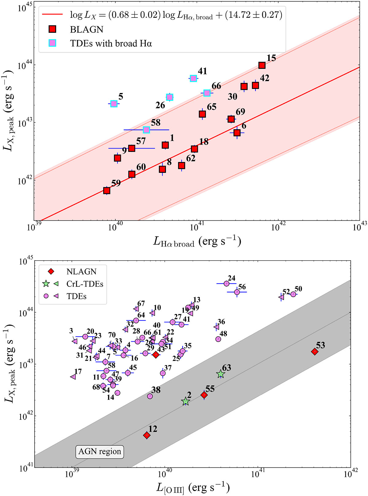 Fig. 2. Refer to the following caption and surrounding text.