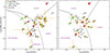 Thumbnail: Fig. 3. Refer to the following caption and surrounding text.