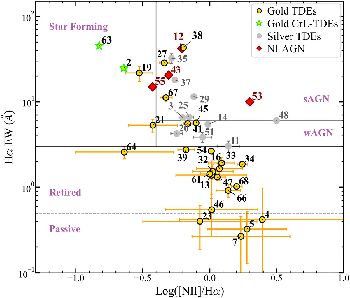 Fig. 4. Refer to the following caption and surrounding text.