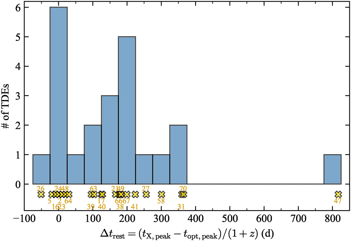 Fig. 7. Refer to the following caption and surrounding text.