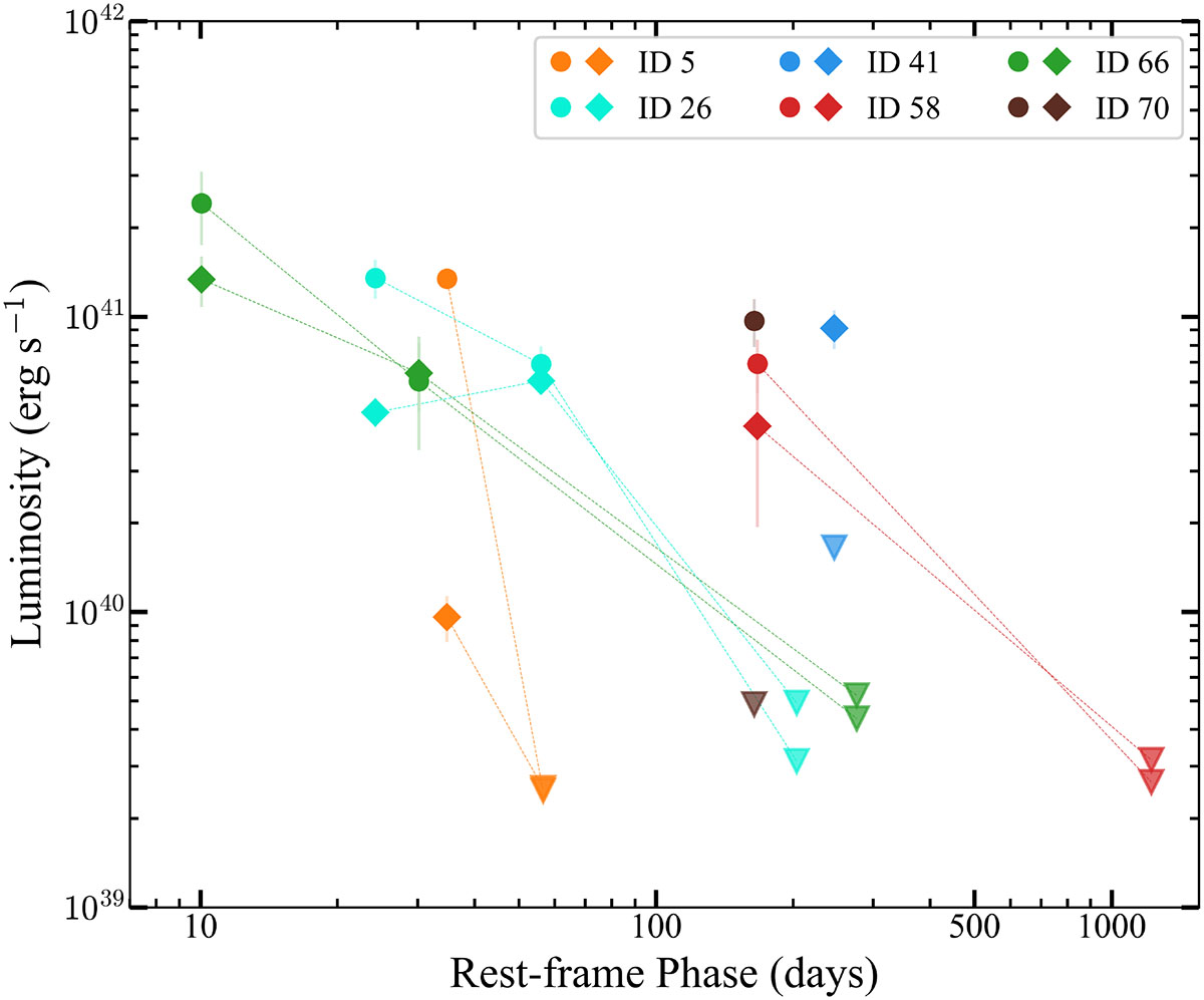 Fig. 8. Refer to the following caption and surrounding text.