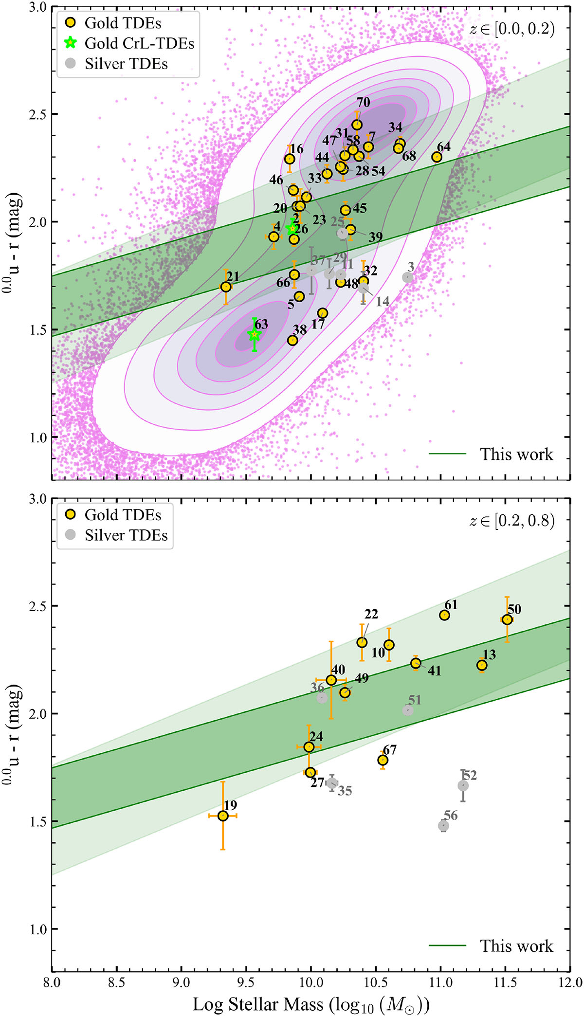 Fig. 9. Refer to the following caption and surrounding text.