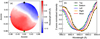 Thumbnail: Fig. 3 Refer to the following caption and surrounding text.