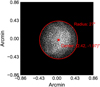 Thumbnail: Fig. 9 Refer to the following caption and surrounding text.